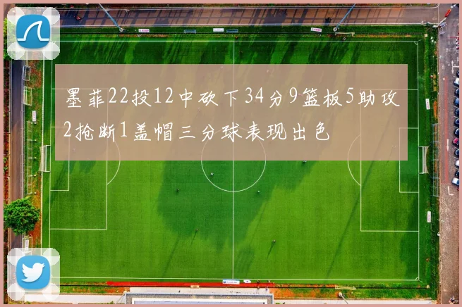 墨菲22投12中砍下34分9篮板5助攻2抢断1盖帽三分球表现出色
